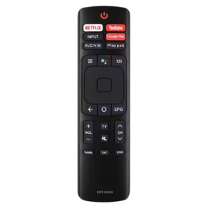 Hisense - ERF3I69H