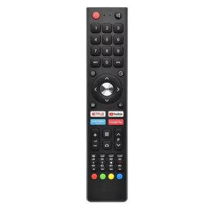 Synix Smart TV